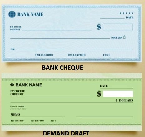 Difference between cheque and Demand Draft in Marathi