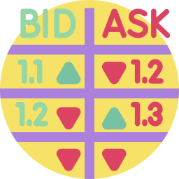 Ask Bid Price