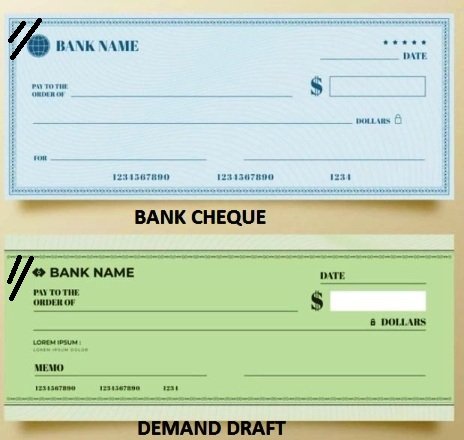 Different Types Of Cheques In Marathi