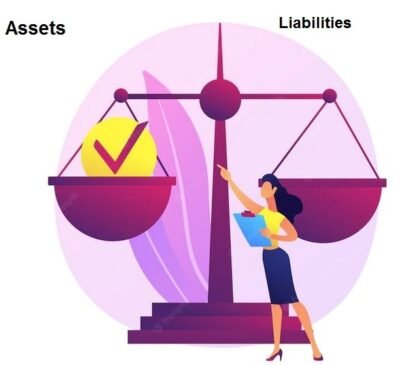 Assets and Liabilities information in Marathi.