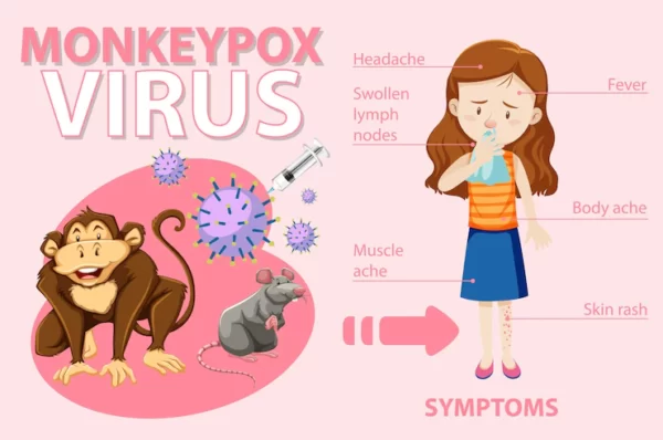 Monkey pox information in Marathi